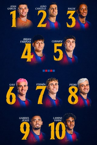 Web Oficial del FC Barcelona